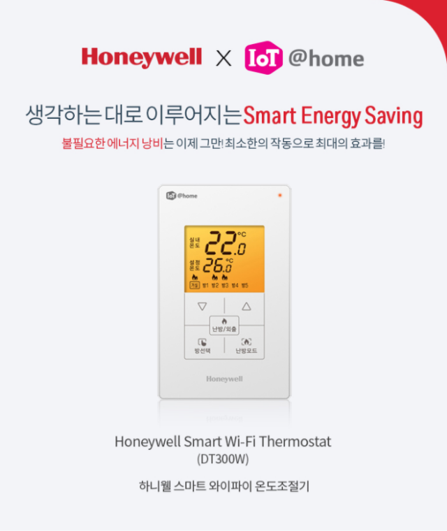 Honeywell X IoT@home