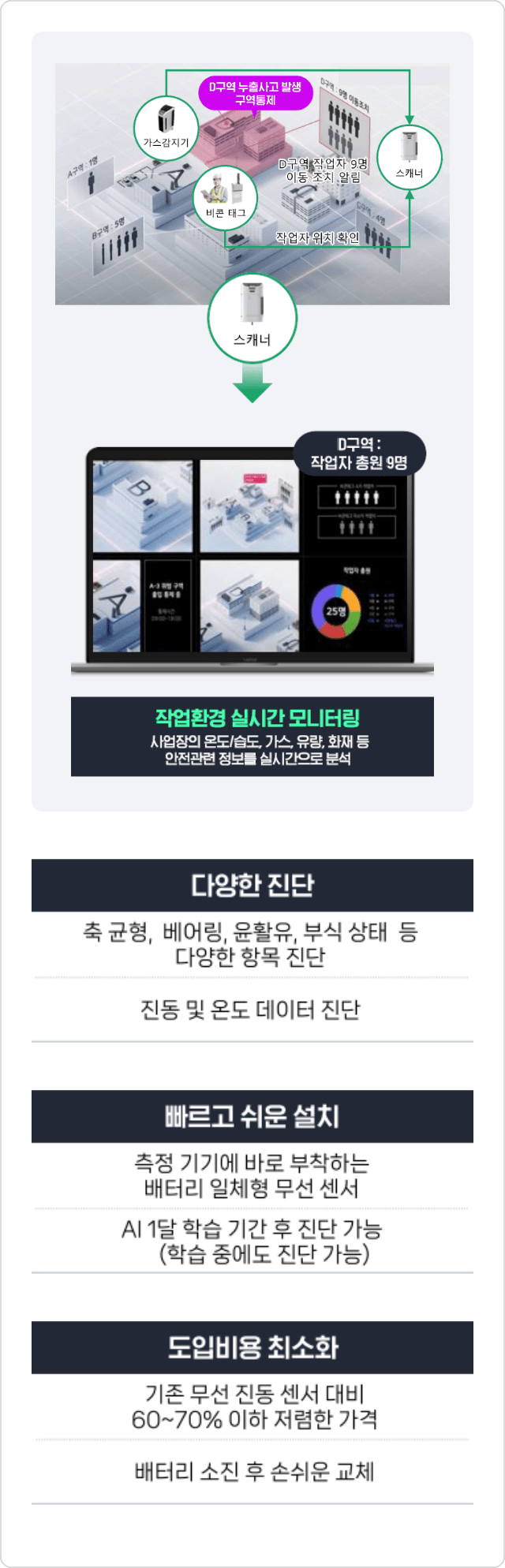 하단참조