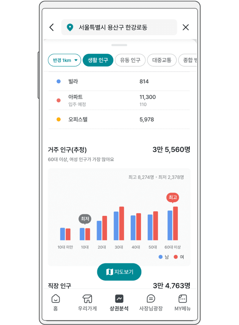 생활인구 안내 이미지