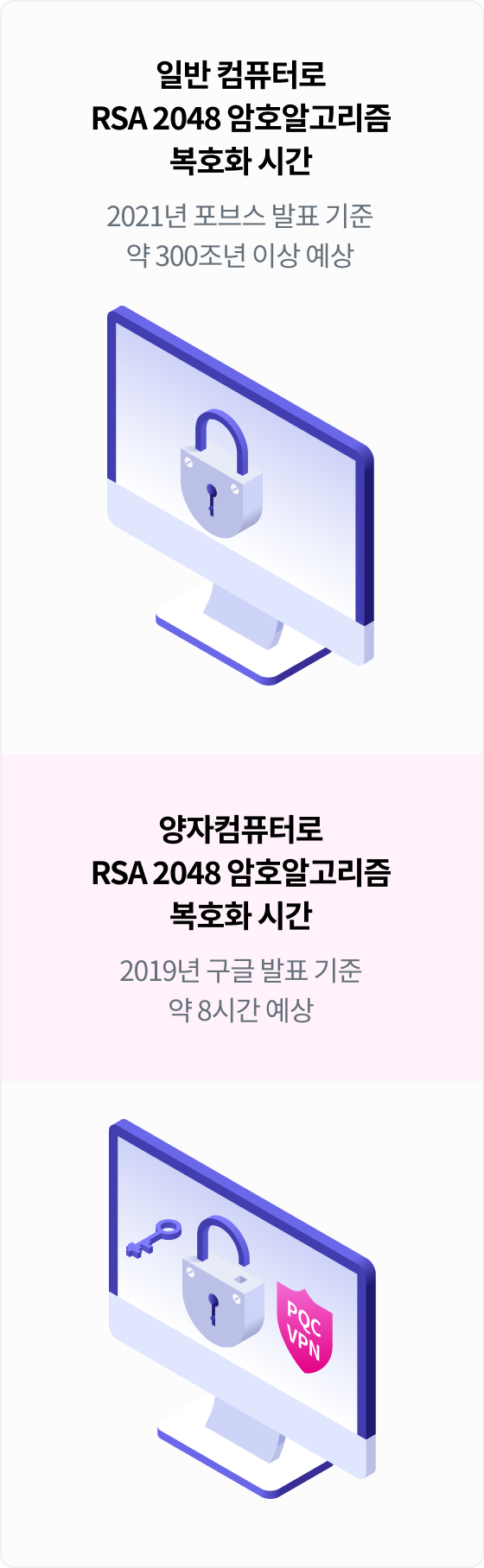 하단참조