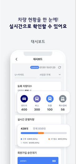 대시보드: 차량 현황을 한눈에 실시간으로 확인할수있어요