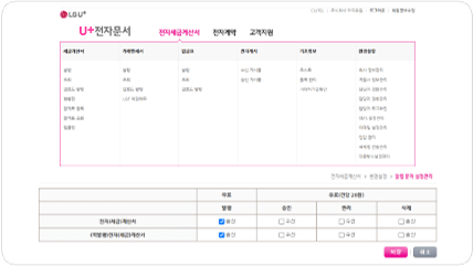 전자문서의 다양한 발행 방법 화면