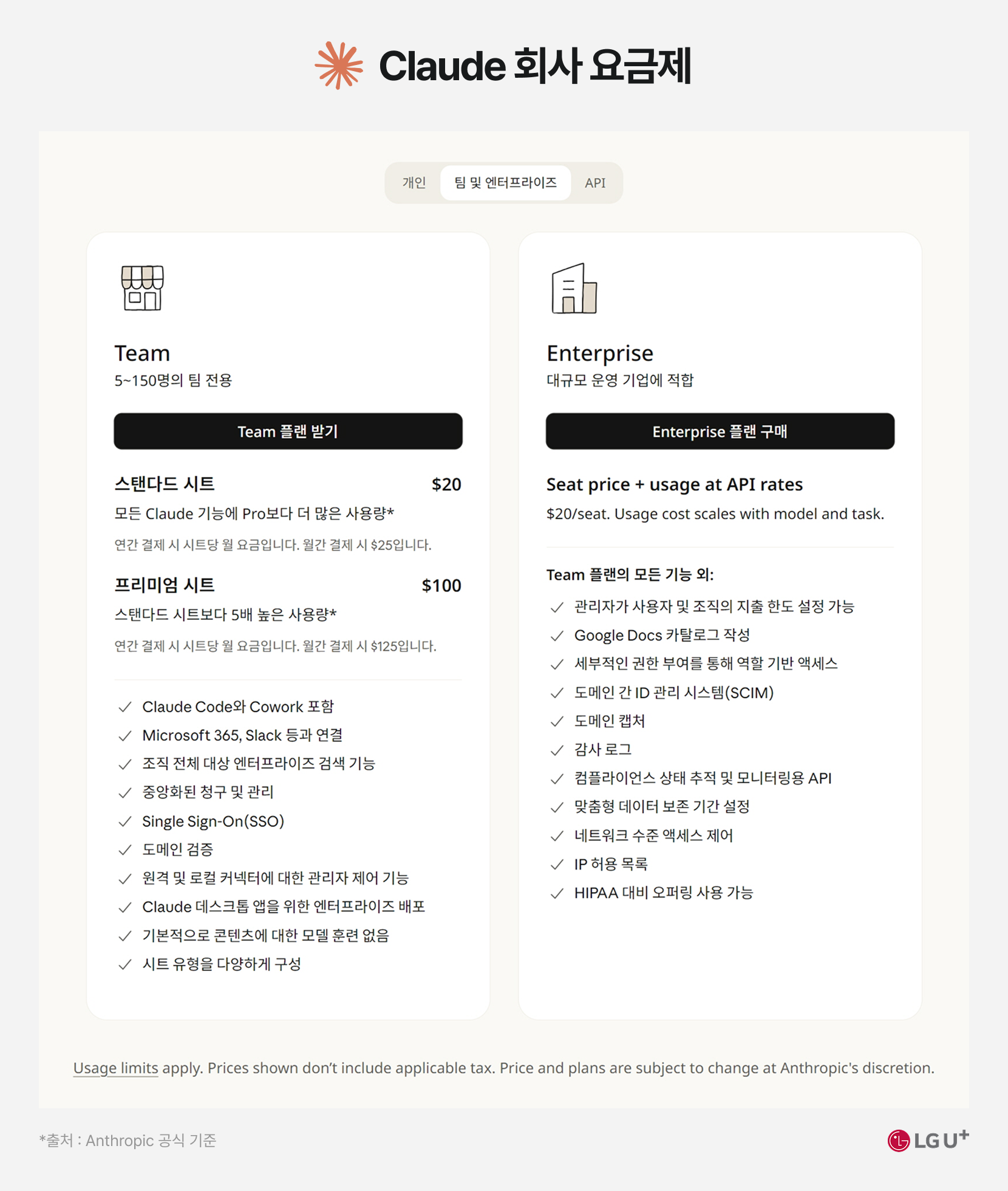 Claude 유료요금제 내용 하단내용 참조