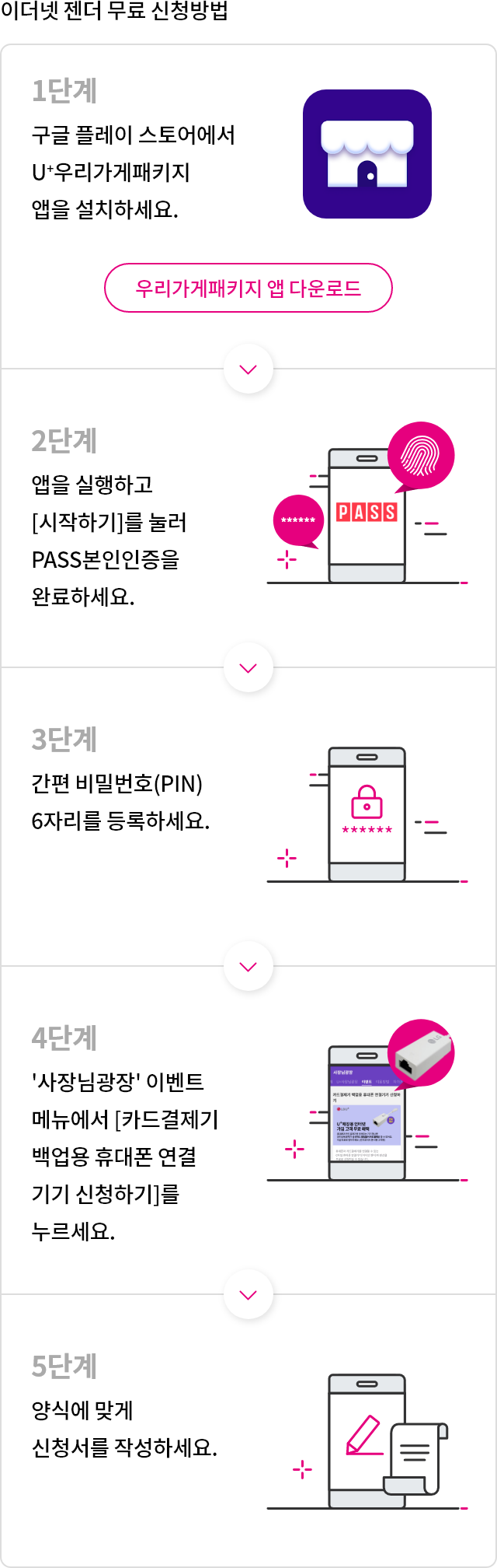 요금 업무 처리 방법 - 1단계 구글 플레이 스토어에서 U+우리가게패키지 앱을 설치하세요. 2단계 앱을 실행하고 [시작하기]를 눌러 PASS본인인증을 완료하세요. 3단계 간편 비밀번호(PIN) 6자리를 등록하세요. 4단계 '사장님 광장' 자가조치 메뉴에서 [카드결제기백업용 대폰 연결 기기 신청하기]를 누르세요. 5단계 양식에 맞게 신청서를 작성하세요.
