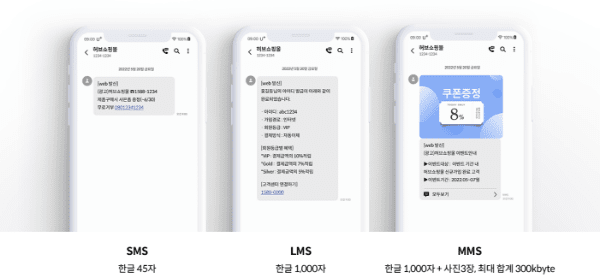 일반문자는 SMS 한글 45자, LMS 한글 1,000자, MMS 한글 1,000자+사진3장 합계 300kbyte 전송이 가능합니다.