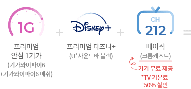 프리미엄 안심 1기가 (기가와이파이6+스마트홈 스피커) + 프리미엄 디즈니+(U+사운드바 블랙) + CH212 베이직 (UHD4) 기기무료제공 *TV기본료 50& 할인