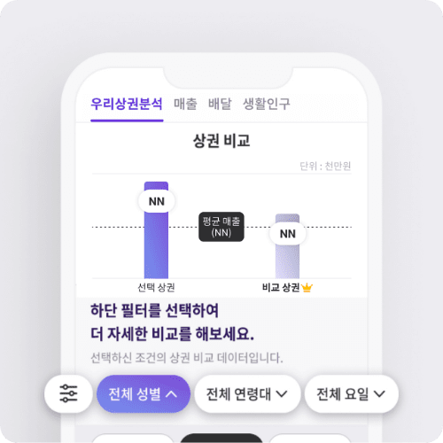상권비교 안내 이미지