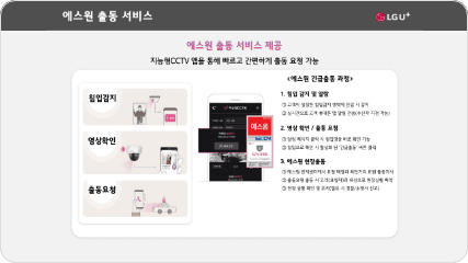 U+지능형CCTV의 에스원 긴급출동 서비스 화면
