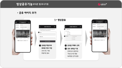 U+지능형CCTV의 영상 공유 기능 화면