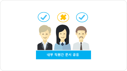 문서중앙화의 공유 폴더 가능 화면