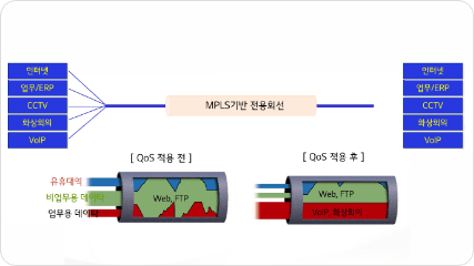 하단참조