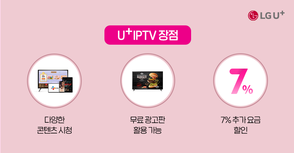 u+iptv장점: 다양한 콘텐츠시청, 무료광고판 활용가능, 7%추가요금할인