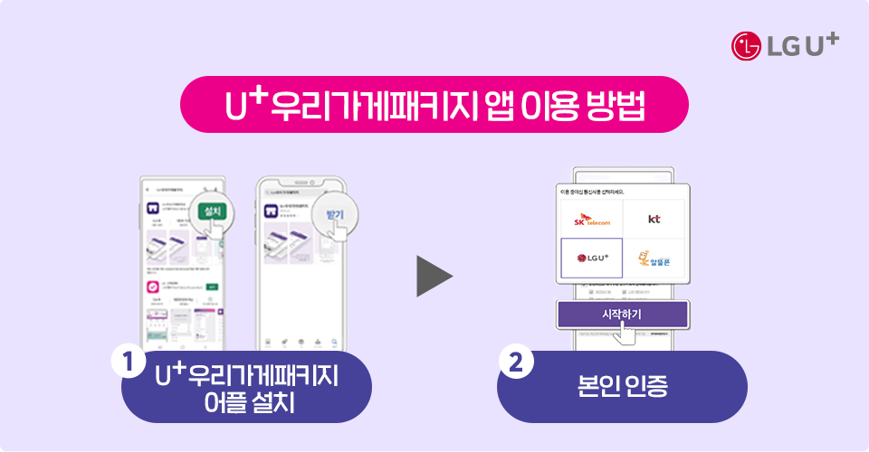 u+우리가게 패키지 앱 이용방법 1.u+우리가게패키지 어플설치, 2.본인인증