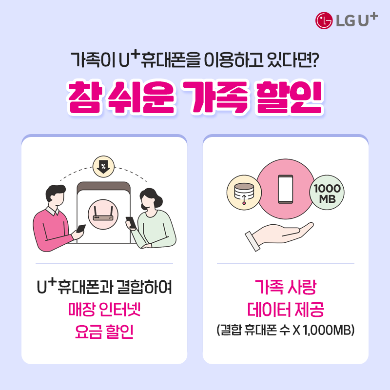 가족이 u+휴대폰을 이용하고 있다면? 참 쉬운 가족 할인 U+휴대폰과 결합하여 매장 인터넷 요금 할인 가족 사랑 데이터 제공(결합 휴대폰 수 X 1,000MB)