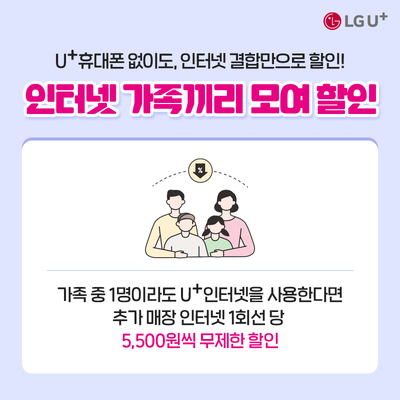 U+휴대폰 없이도, 인터넷 결합만으로 할인! 인터넷 가족끼리 모여 할인 가족 중 1명이라도 U+인터넷을 사용한다면 추가 매장 인터넷 1회선 당 5,500원씩 무제한 할인