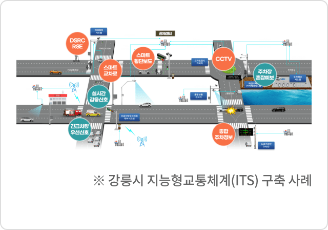 하단 내용 참조