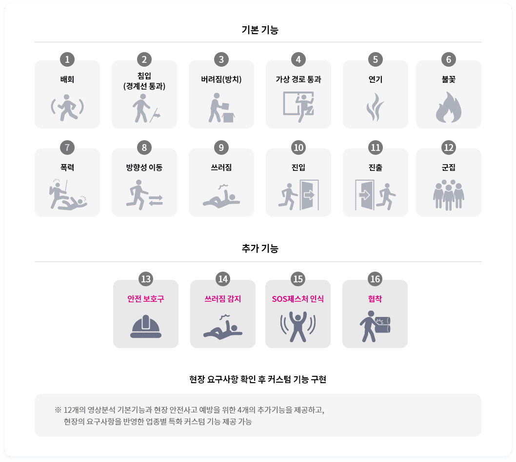 하단 참조