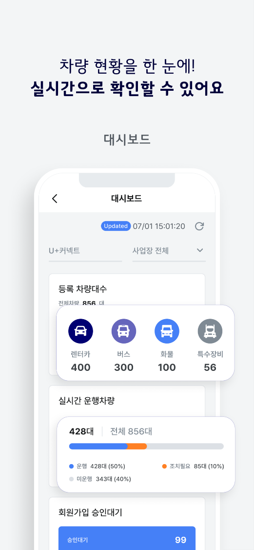 대시보드: 차량 현황을 한눈에 실시간으로 확인할수있어요