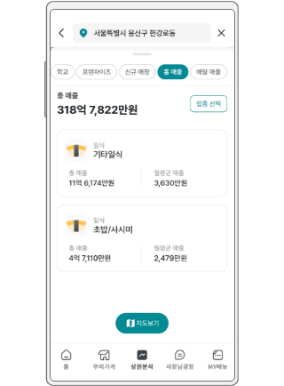 홀 매출 안내 이미지
