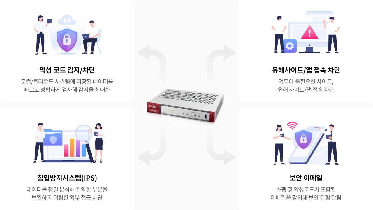 하단 참조