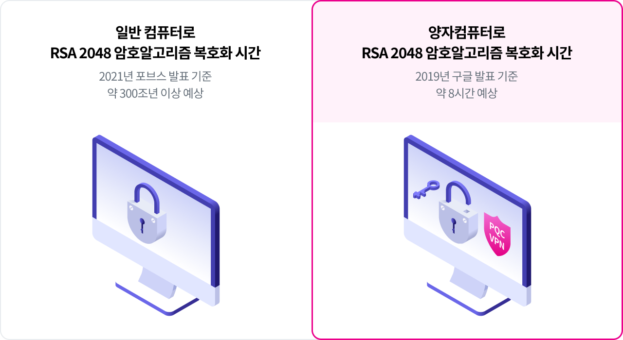하단참조