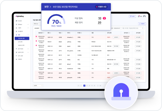 보안 모니터링 화면