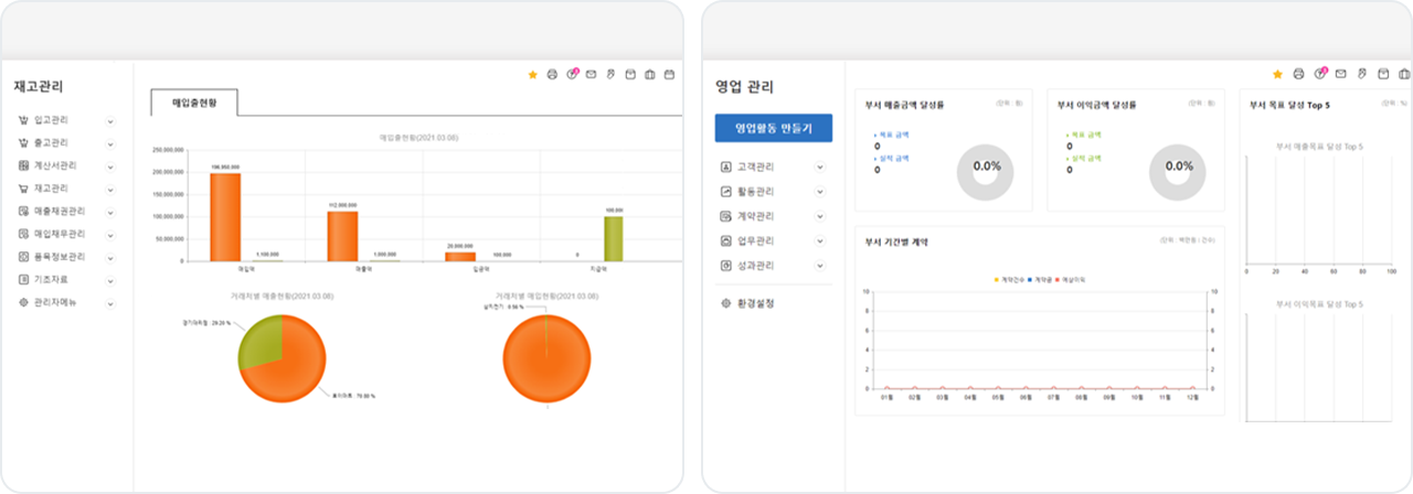 전문업무지원 관리 화면