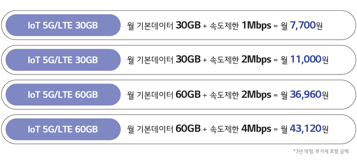 하단참조