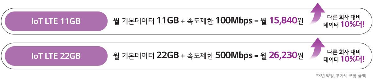하단참조