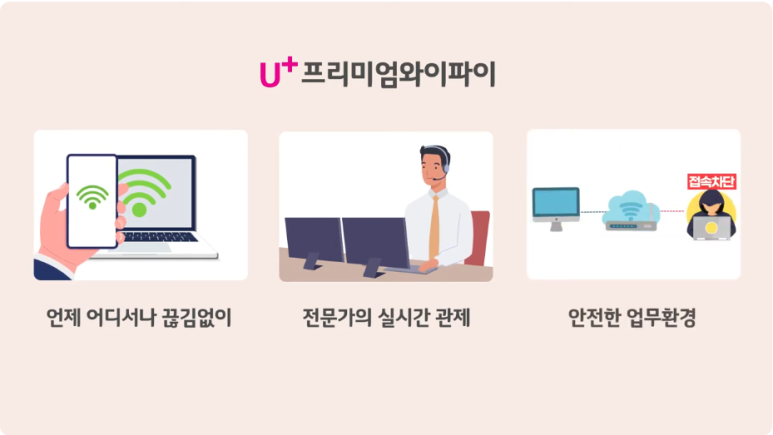 U+프리미엄와이파이 언제어디서나 끊김없이 전문가의 실시간 관제 안전한 업무환경