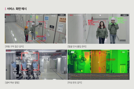 위험 구역 접근 감지, 얼굴 인식 출입 관리, 설비 파손 알림, 이상 온도 감지 등 서비스 화면 예시 4가지가 포함된 이미지