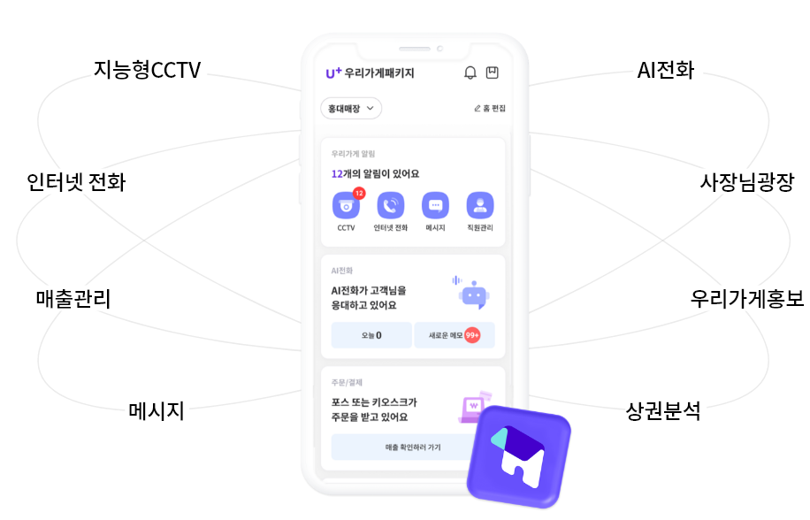 AI전화, 사장님광장, 우리가게 홍보, 상권분석, 메시지, 매출관리, 인터넷전화, 지능형 CCTV