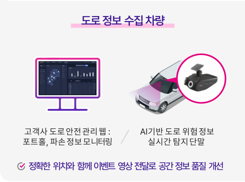 도로 정보 수집 차량 고개사 도로 안전 관리 웹: 포트홀, 파손정보모니터링, AI기반 도로 위험 정보 실시간 탐지 단말 정확한 위치와 함께 이벤트 영상 전달로 공간 정보 품질 개선