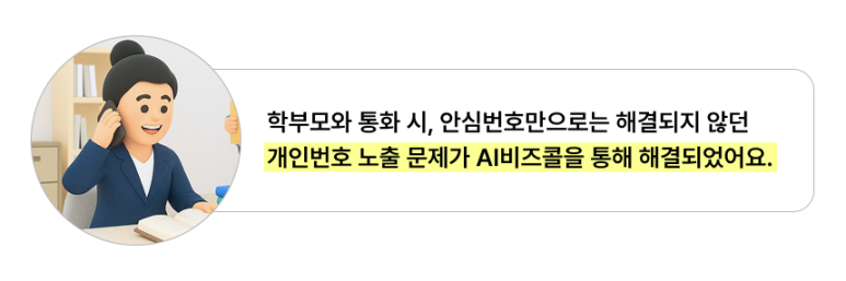 학부모와 통화 시, 안심번호만으로는 해결되지 않던 개인번호 노출 문제가 AI비즈콜을 통해 해결되었어요.