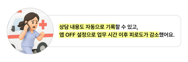 상담 내용도 자동으로 기록할 수 있고, 앱 OFF 설정으로 업무 시간 이후 피로도가 감소했어요.