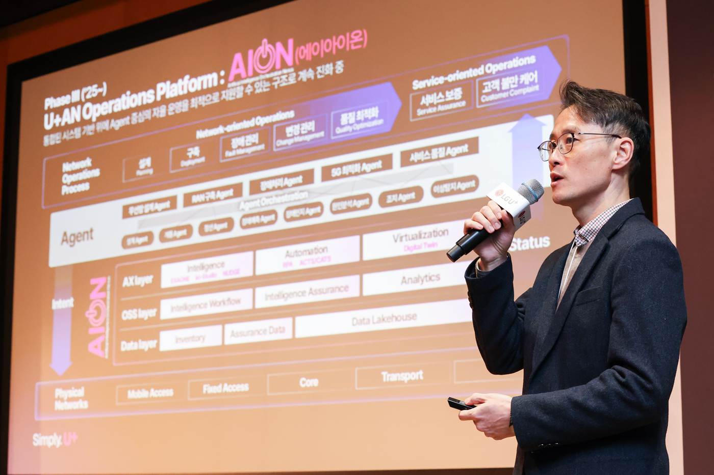 사진
은 LG유플러스 박성우 네트워크AX그룹장이 AI 자율주행 로봇 ‘U-BOT’을 소개하는 모습