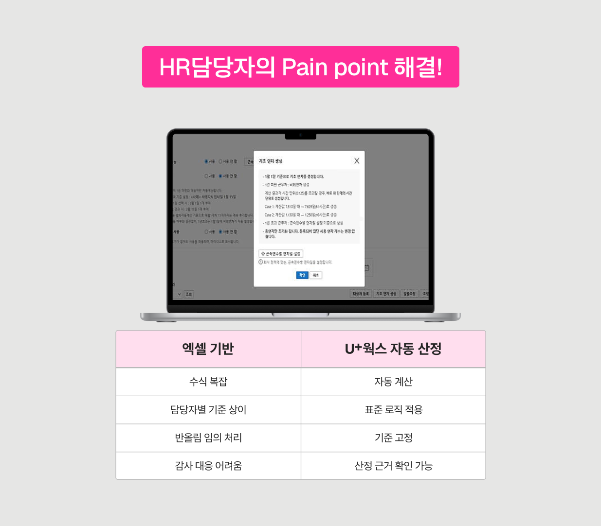 LG유플러스가 지원하는 '현장 중심의 서비스 기획', '보장된 기술 품질', '검증된 보안과 신뢰성', '안정된 지원 체계'
