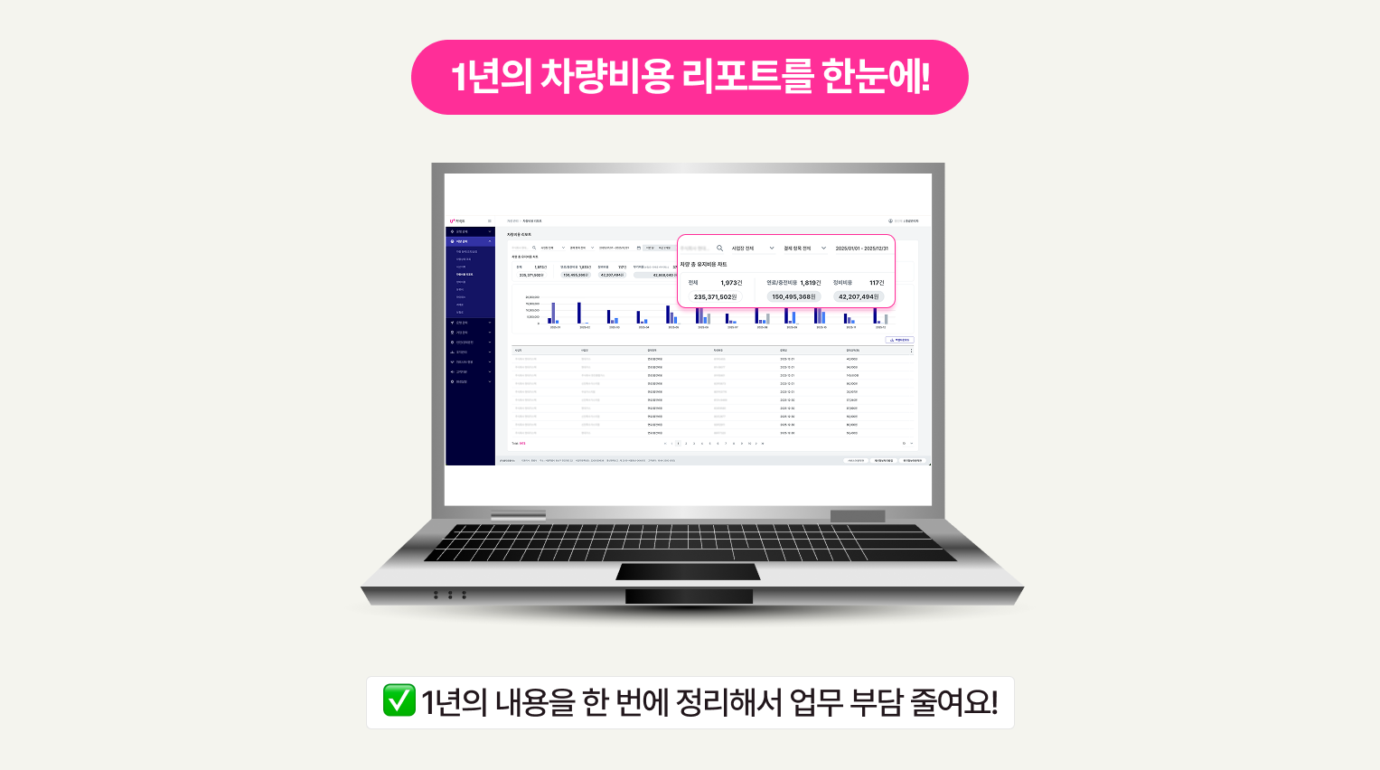 1년의 차량비용 리포트를 한눈에 - 1년의 내용을 한 번에 정리해서 업무 부담 줄여요!