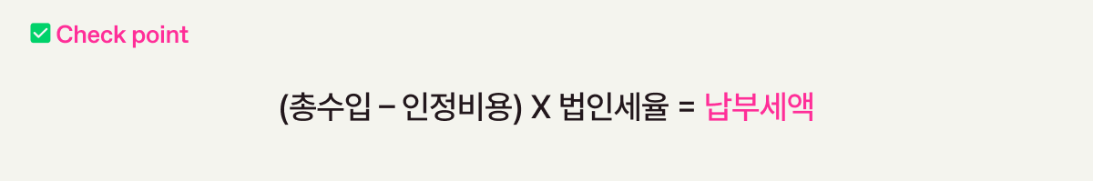 Check point (총수입-안정비용) X 법인세율 = 납부세액