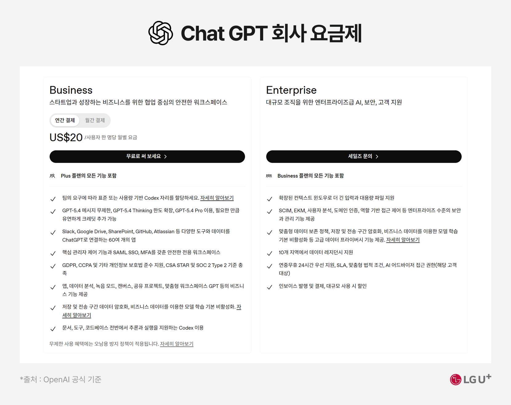 Chat GPT 유료요금제 내용 하단내용 참조