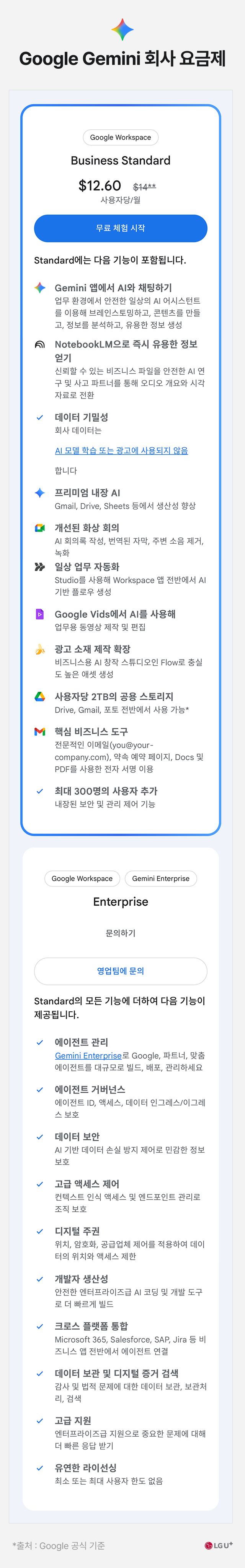 구글제미나이 유료요금제 내용 하단내용 참조