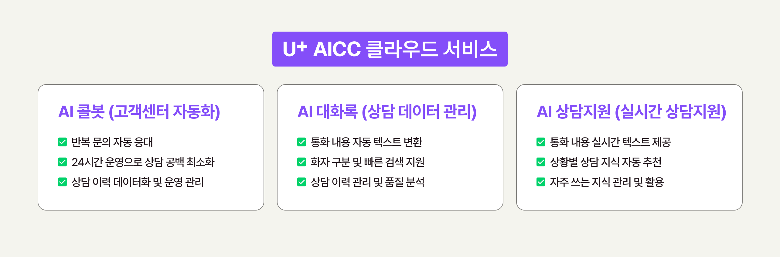 U+ AICC 클라우드 주요 서비스 소개 이미지