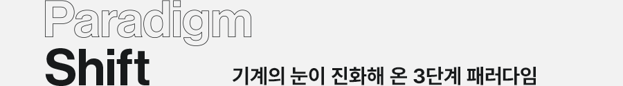Paradigm Shift 기계의 눈이 진화해 온 3단계 패러다임