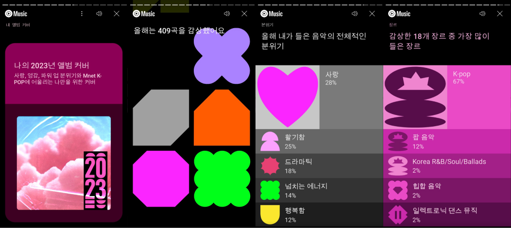 유튜브 뮤직 리캡 화면