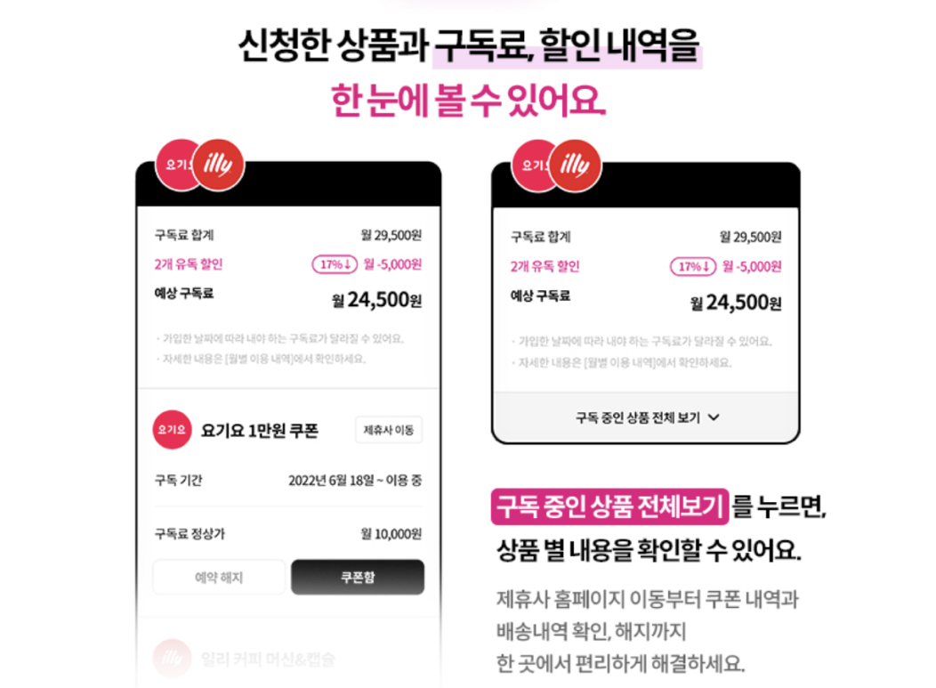 신청한 상품과 구독료, 할인 내역을 한 눈에 볼 수 있어요. 구독 중인 상품 전체보기를 누르면 상품별 내용을 확인할 수 있어요. 제휴사 홈페이지 이동부터 쿠폰 내역과 배송내역 확인, 해지까지 한 곳에서 편리하게 해결하세요.