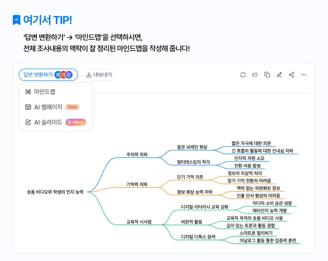 '왜 여기서 TIP!'이라는 제목과 함께 주제 관련 개념이 시각적으로 정리된 마인드맵이 표시된 Felo 화면입니다.